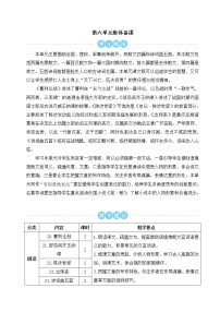 人教部编版九年级下册20 曹刿论战获奖教案