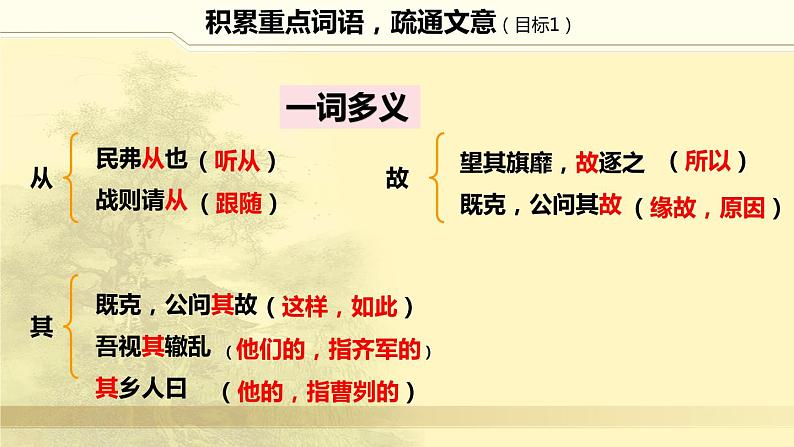 第20课《曹刿论战 》课件-2020-2021学年人教部编版语文九年级下册第7页