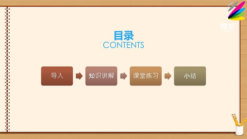 《孙权劝学》教师用课件第2页