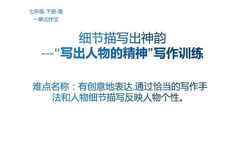 《写出人物的精神》学习课件第1页