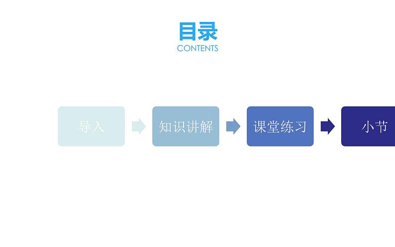 《写出人物的精神》学习课件第2页