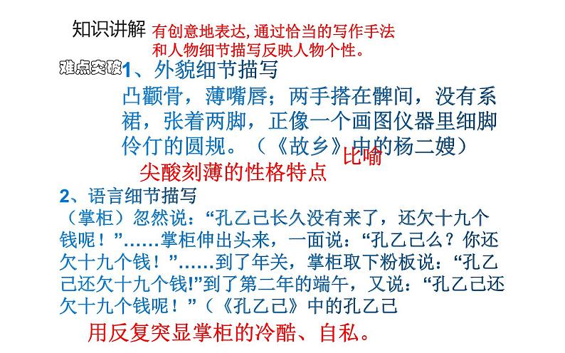 《写出人物的精神》学习课件第4页