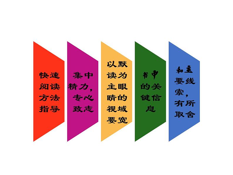 _部编版七年级下册第六单元名著导读《海底两万里》精品课件08