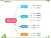 09《鱼我所欲也》 -2021学年部编版九年级语文下册同步（课件+教案）