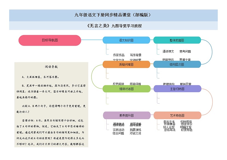 15《无言之美 》 -2021学年部编版九年级语文下册同步（课件+教案）01