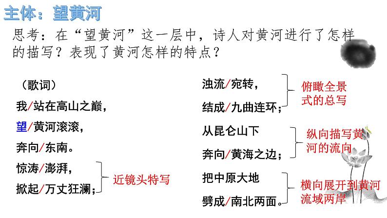 《黄河颂》自主学习课件第8页