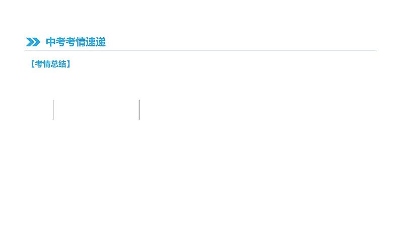 浙江省2019年中考语文总复习第二部分现代文阅读专题06散文阅读课件新人教版2019012236503