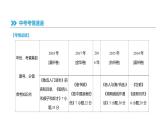 浙江省2019年中考语文总复习第二部分现代文阅读专题08联读文本阅读课件新人教版20190122363
