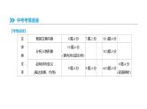 浙江省2019年中考语文总复习第二部分现代文阅读专题08联读文本阅读课件新人教版20190122363