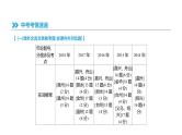 浙江省2019年中考语文总复习第三部分古诗文阅读专题13文言文阅读与对比课件新人教版20190122352