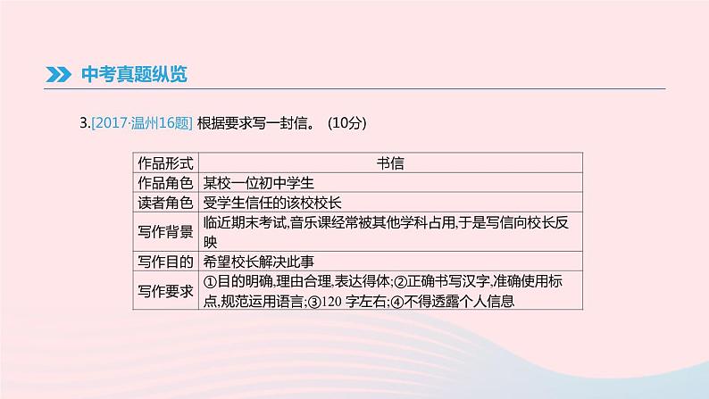 浙江省2019年中考语文总复习第四部分语言运用专题15微写作课件新人教版2019012234606