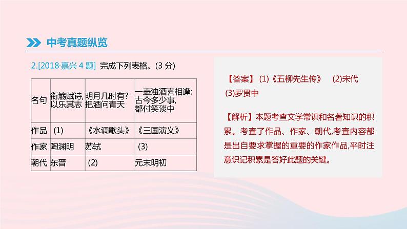 浙江省2019年中考语文总复习第一部分语文知识积累专题04文学常识与名著阅读课件新人教版2019012233503