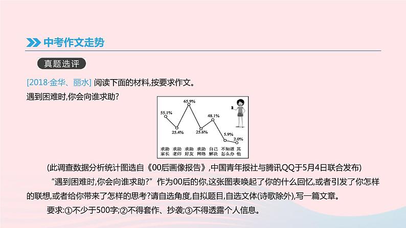 浙江省2019年中考语文总复习第五部分写作专题16中考作文评析课件新人教版2019012234302