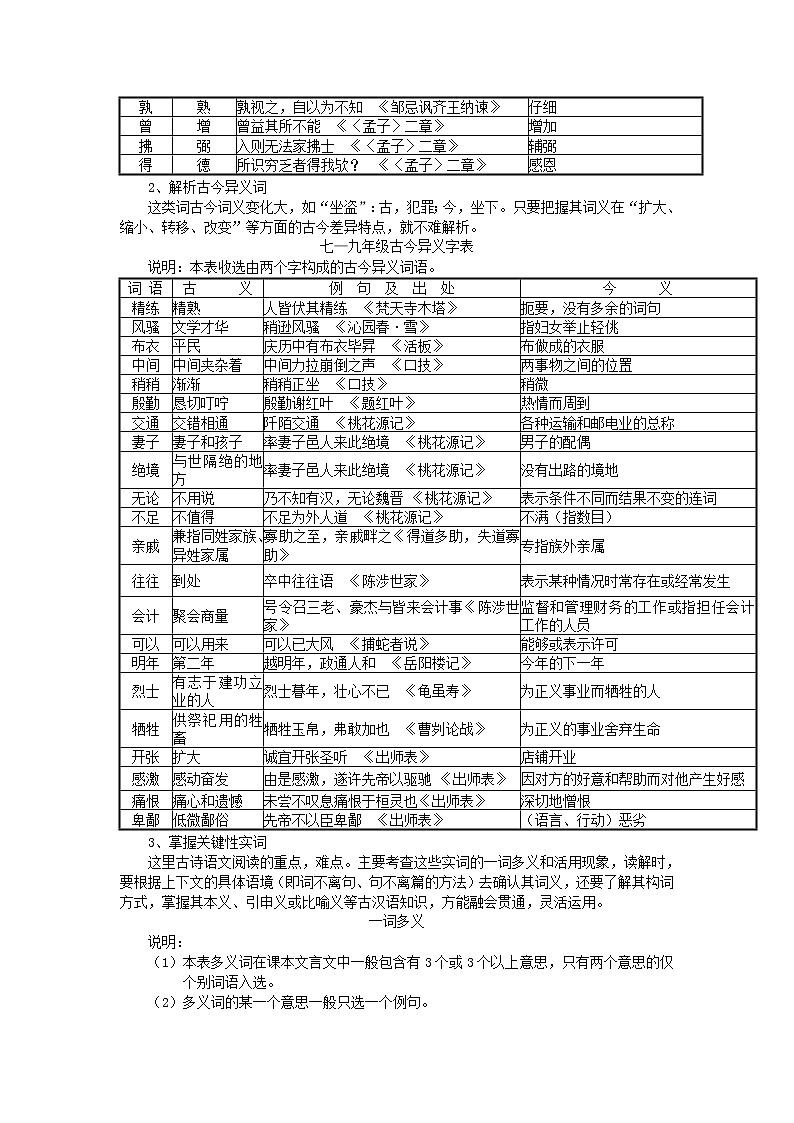 2019年中考语文文言文阅读复习专题 试卷03
