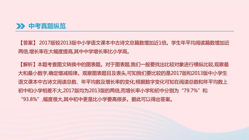 2019年中考语文专题复习二口语交际与综合性学习课件120190218389第4页