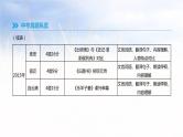 2019年中考语文专题复习三古诗文与文言文专题9文言文阅读课件