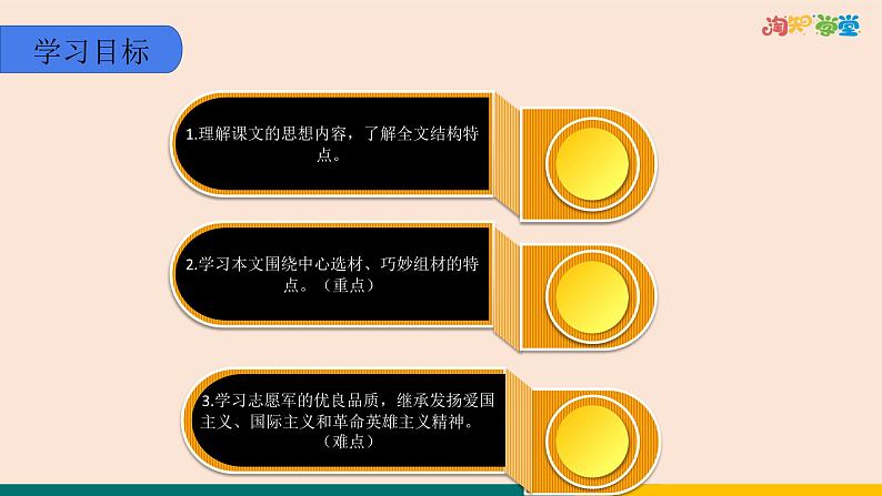第7课 《谁是最可爱的人》课件——两课时（共42张PPT)2020-2021学年七年级下册语文部编版03