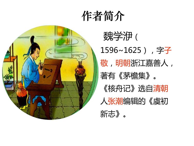 2020—2021学年部编版语文八年级下册 11  《核舟记》课件（43张PPT）04