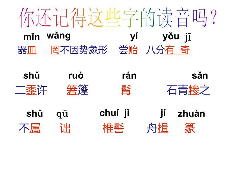 2020—2021学年部编版语文八年级下册 11  《核舟记》课件（43张PPT）06