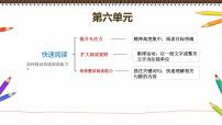 初中语文人教部编版七年级上册19 皇帝的新装优秀ppt课件