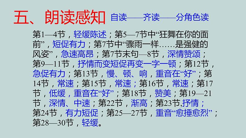 第3课 安塞腰鼓——2020-2021学年八年级语文下册部编版（张PPT）第8页