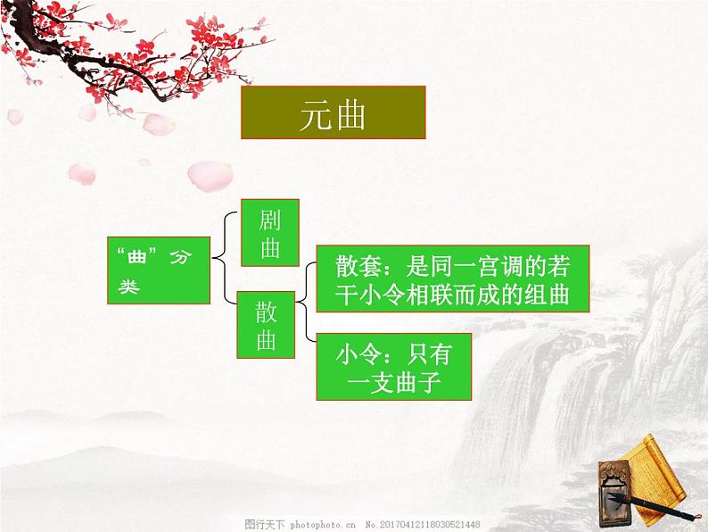 天净沙.秋思-优质课课件04