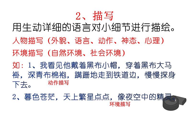 五种表达方式及区分 课件04