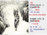 《卖炭翁》教研组优课设计 课件