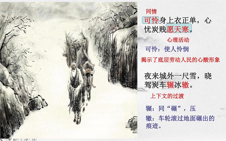 《卖炭翁》教研组优课设计 课件05