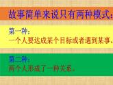 《学写故事》教研组教学课件