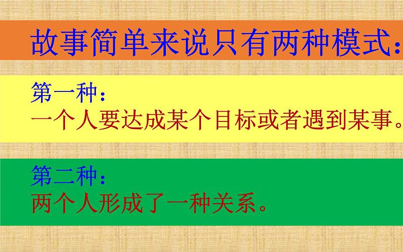 《学写故事》教研组教学课件05