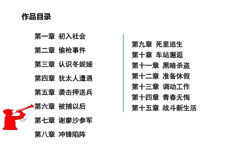 《钢铁是怎样炼成的》教研组备课课件03