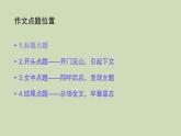 写作如何点题 教研组备课课件