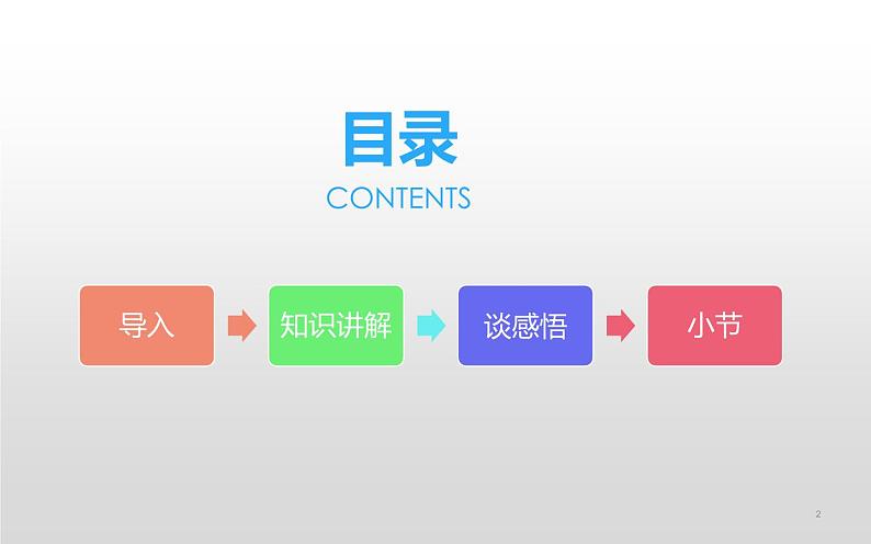 《石壕吏》公开课教学奖课件02
