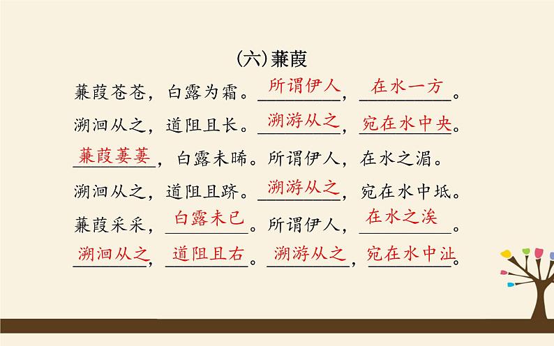 八下语文期末复习：古诗文默写 课件07