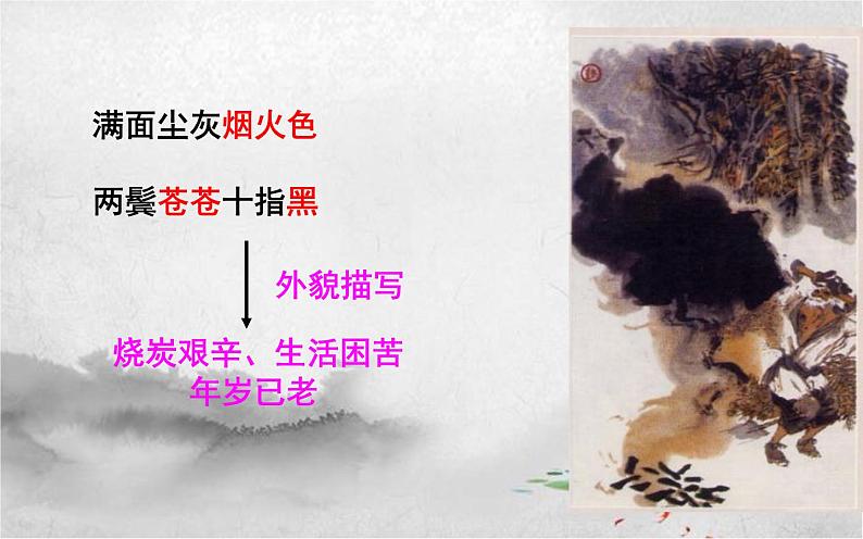 《卖炭翁》优课教学课件05