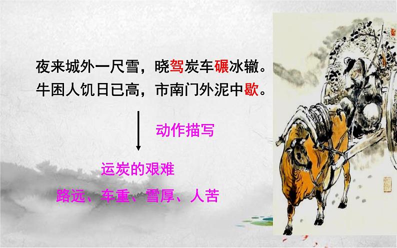 《卖炭翁》优课教学课件07