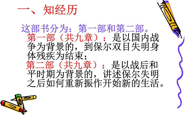 《钢铁是怎样炼成的》教研组优课课件04