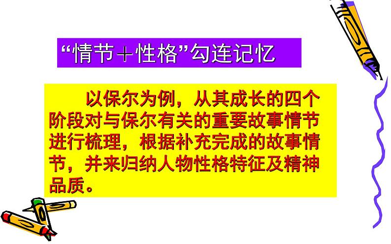 《钢铁是怎样炼成的》教研组优课课件08