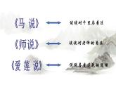 《马说》教研备课课件