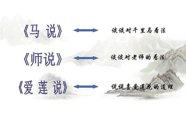 《马说》教研备课课件04