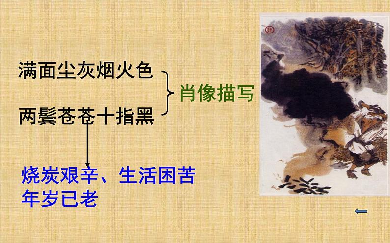 《卖炭翁》公开课教学课件08