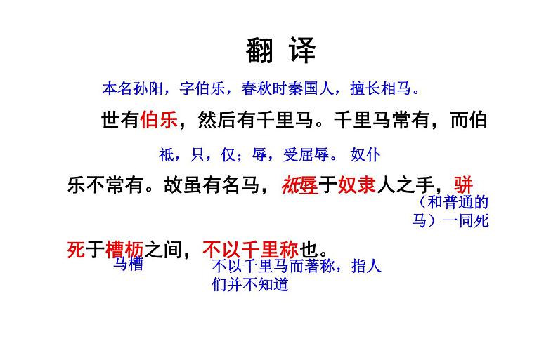 《马说》教研组教学课件第8页