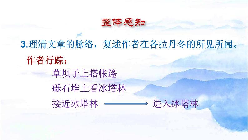 《在长江源头格拉丹东》公开课教学课件08