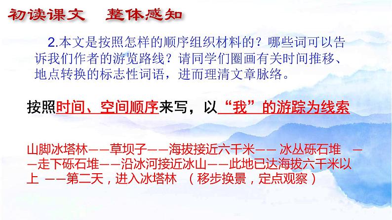 《在长江源头各拉丹冬》教学专用课件07