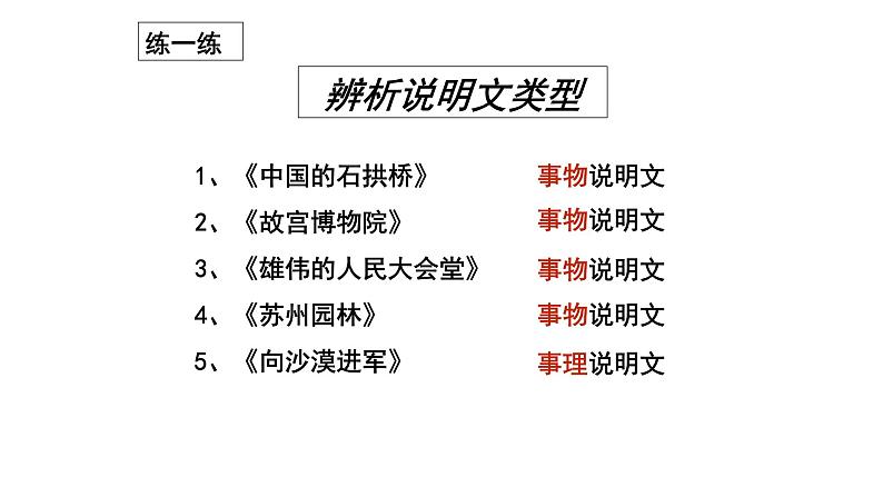 说明文阅读复习专题课件07