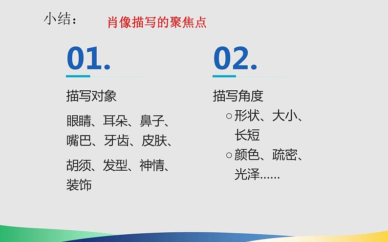 抓住细节描写之肖像描写 课件06