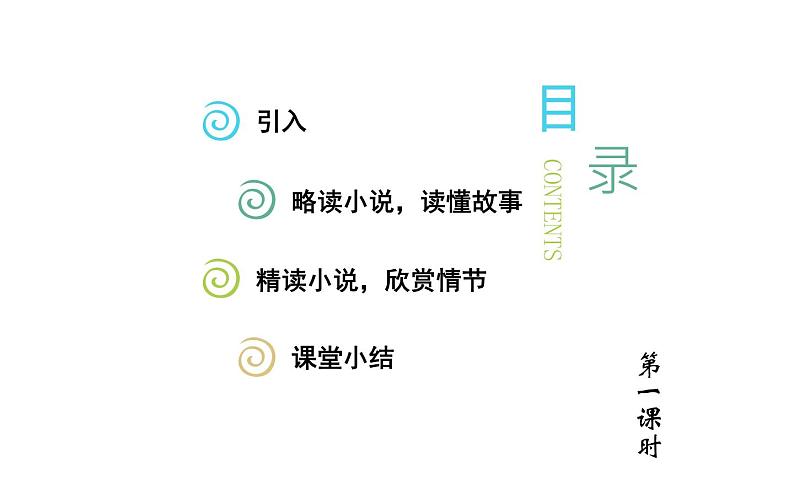 《驿路梨花》创优课件第2页