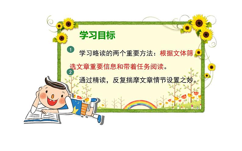 《驿路梨花》创优课件第3页