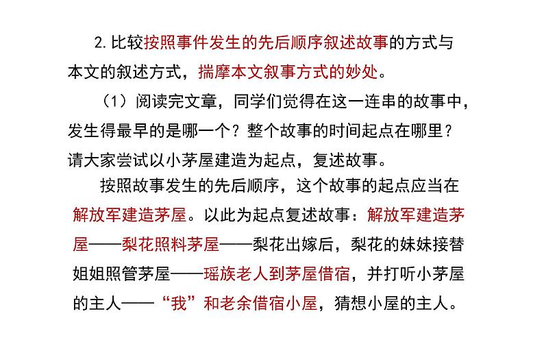 《驿路梨花》创优课件第6页